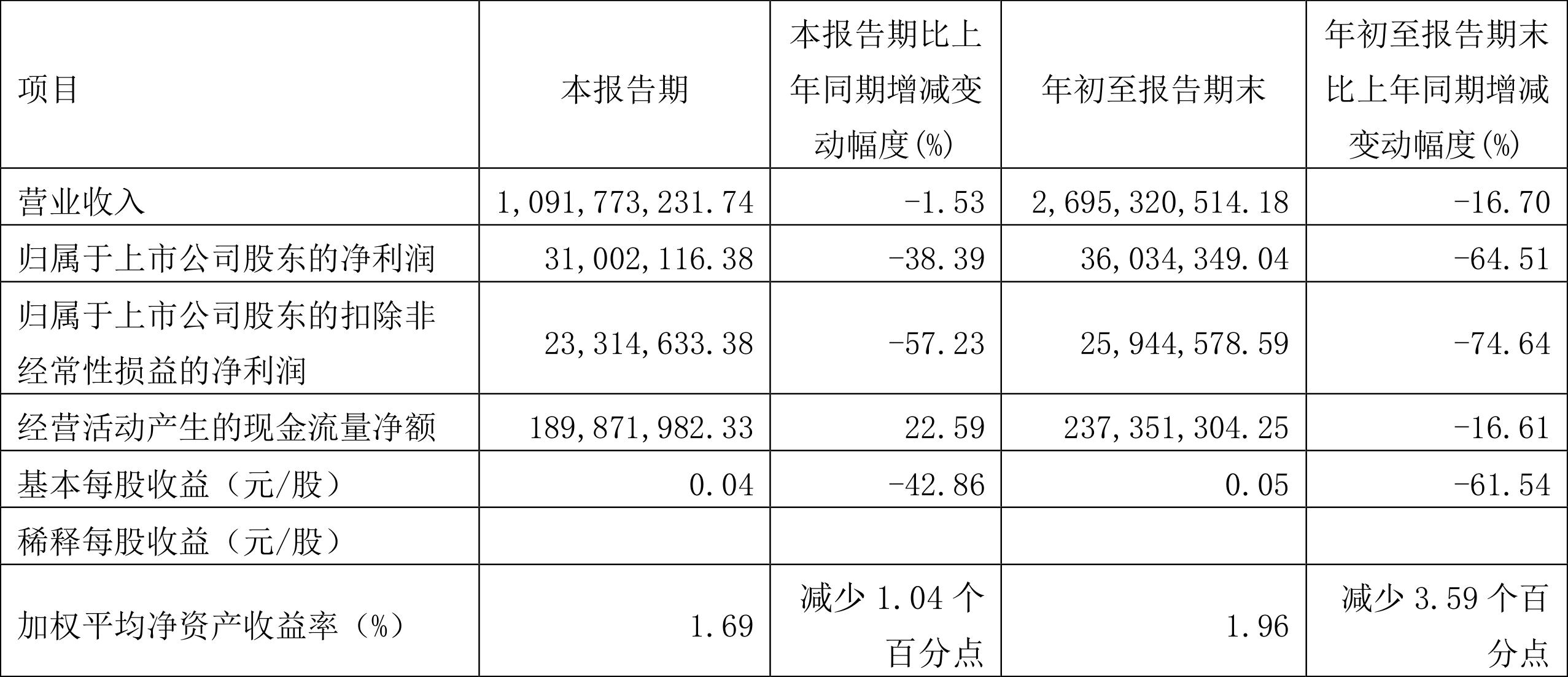 北巴传媒最新消息概览，掌握行业动态与资讯更新