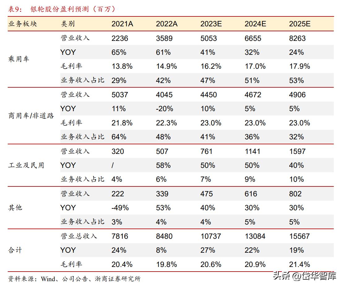 银轮股份最新消息全面解读与分析