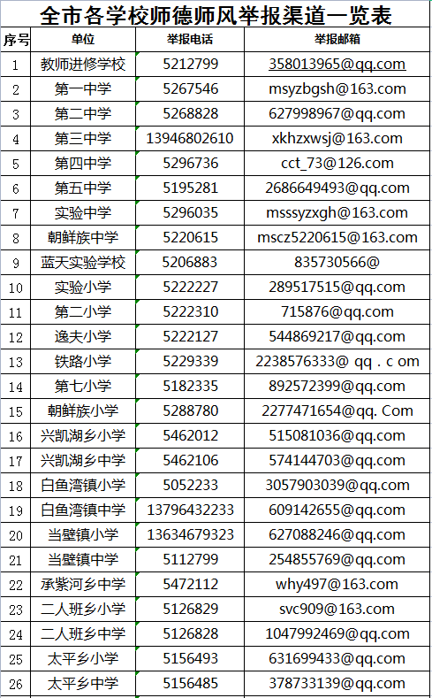 2024年11月11日 第42页