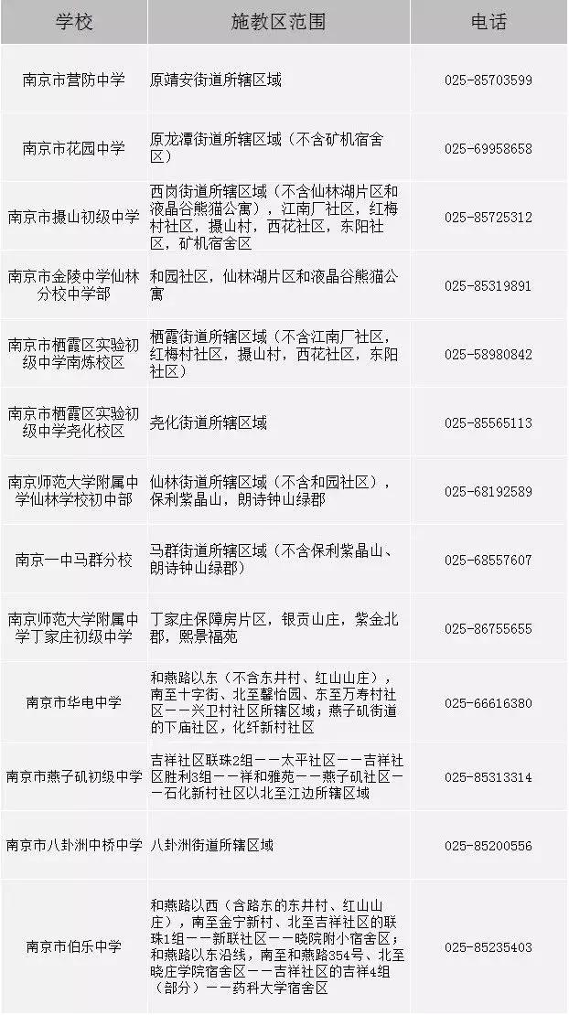 南京小升初最新政策解读与解析