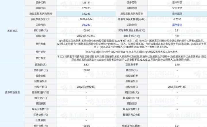 温州宏丰引领行业变革，共创辉煌未来，最新消息揭秘