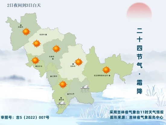 吉林市最新天气预报通知