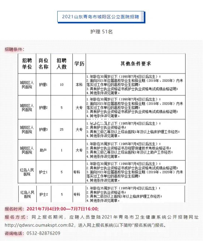 宿迁护士招聘，构建专业医疗团队的关键一环