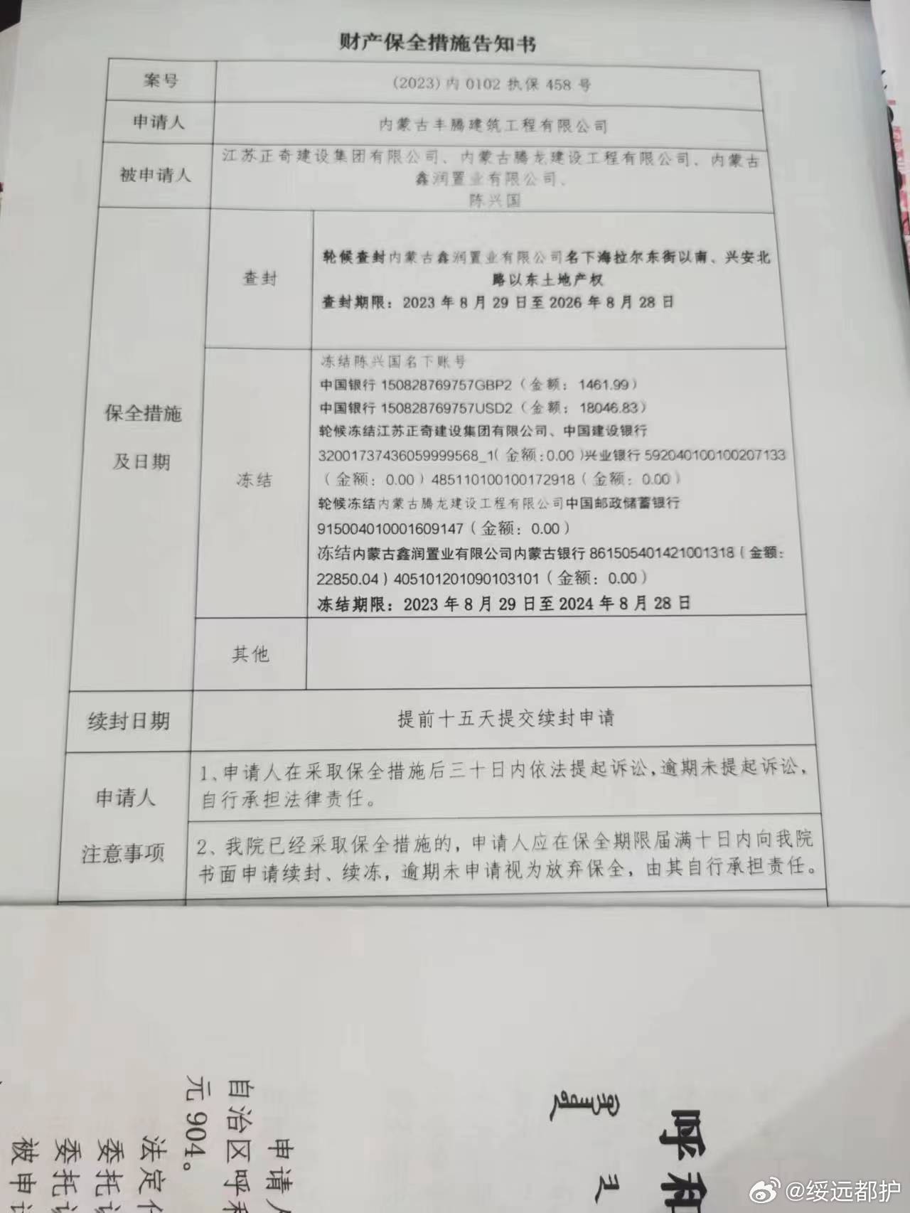 超额查封最新规定，法律公正下的财产权益保障