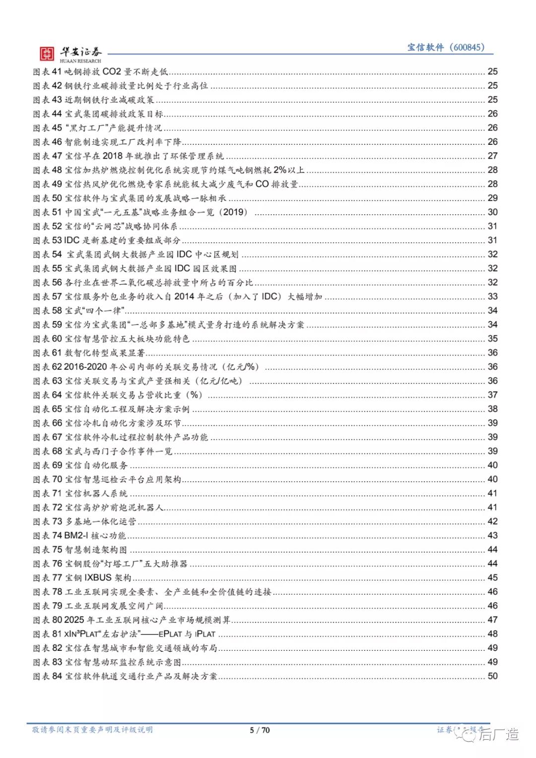 宝信软件最新动态综述