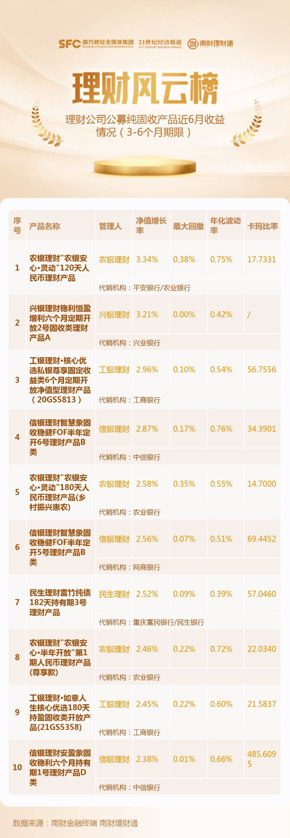 得宝理财最新消息全面解读