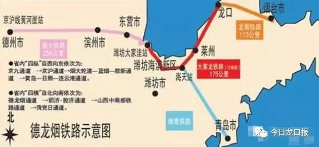 大莱龙铁路最新进展，高效物流运输迈出新步伐