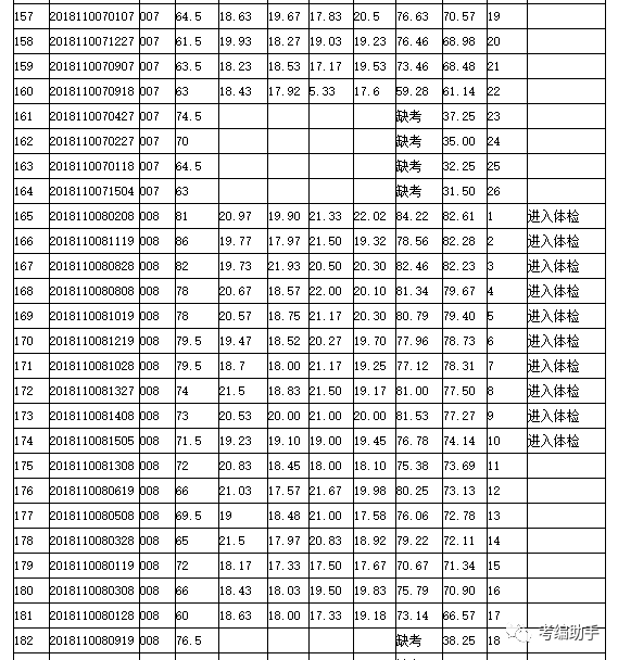 2024年11月11日 第22页