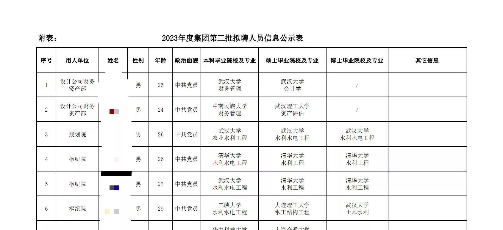 星河探险 第2页