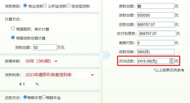 揭秘，2023年全新贷款计算器功能及应用解析