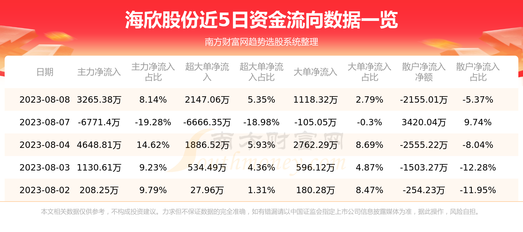 海欣股份最新消息全面解读与分析