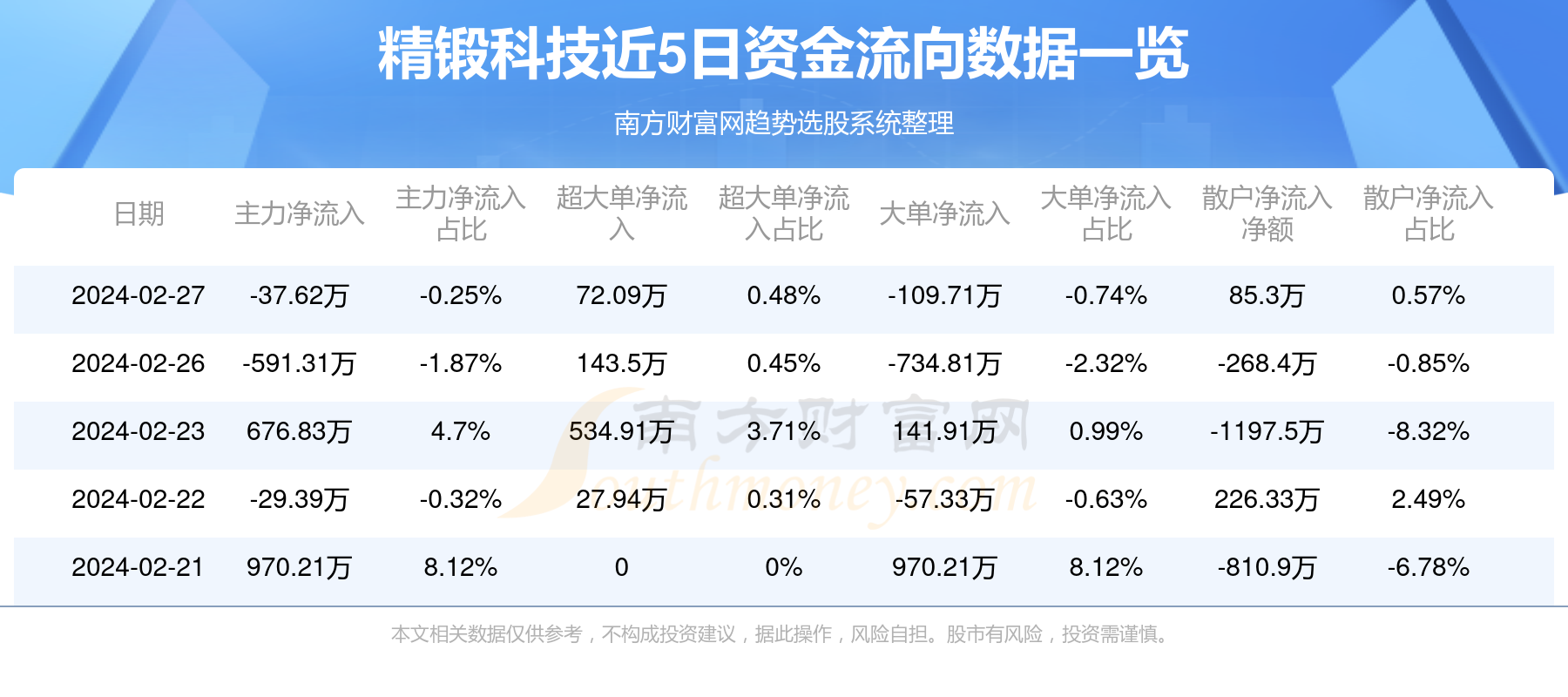 精锻科技最新动态全面解读