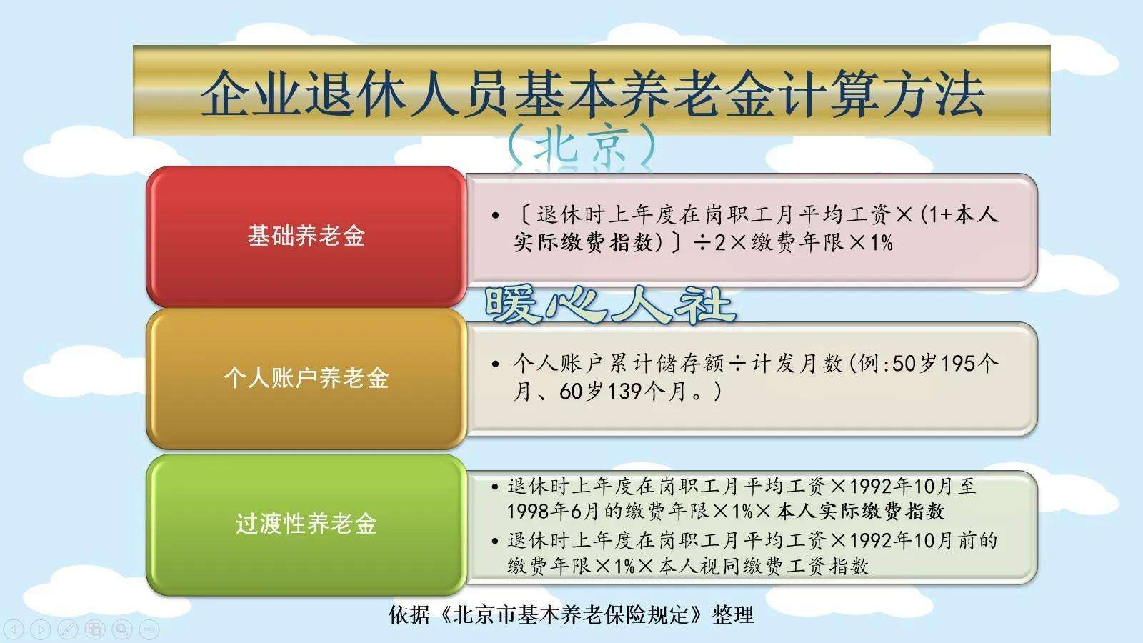 最新退休工资计算方法全面解析