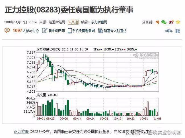 正力控股最新消息全面解读