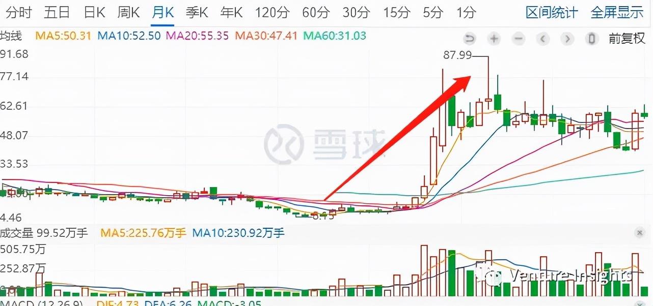 晶方科技最新动态，引领科技前沿，持续创新突破