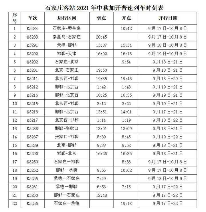 石家庄列车时刻表全面解析