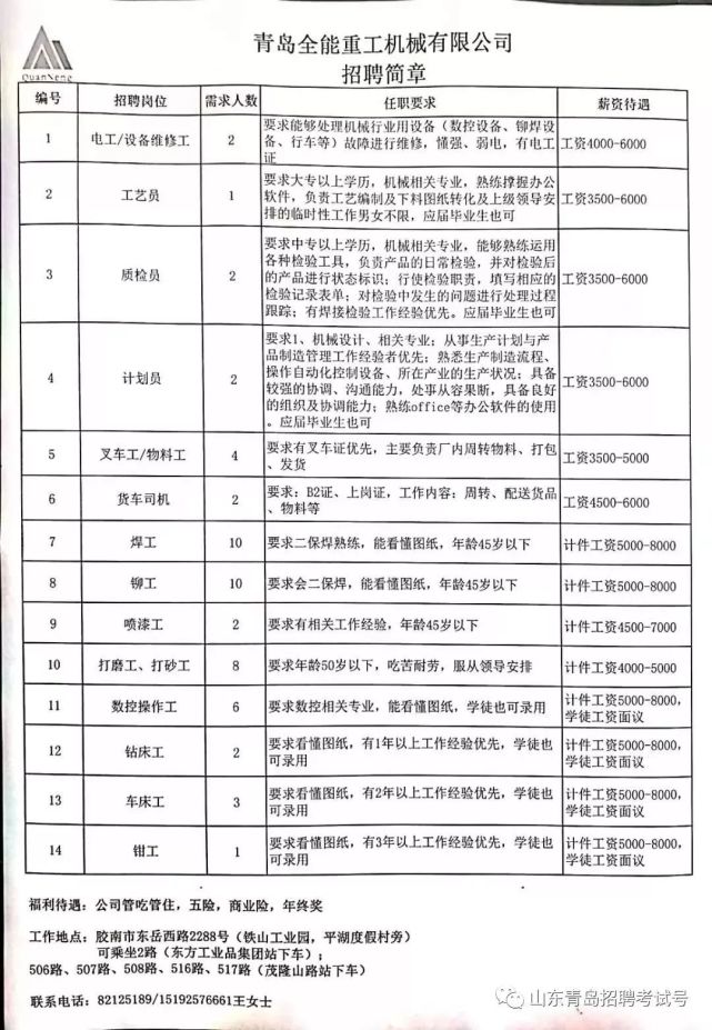 黄岛区信息港最新招聘动态，引领人才流动与行业发展的风向标