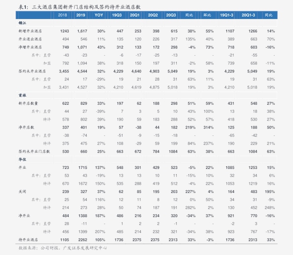 今日兔毛价格行情解析