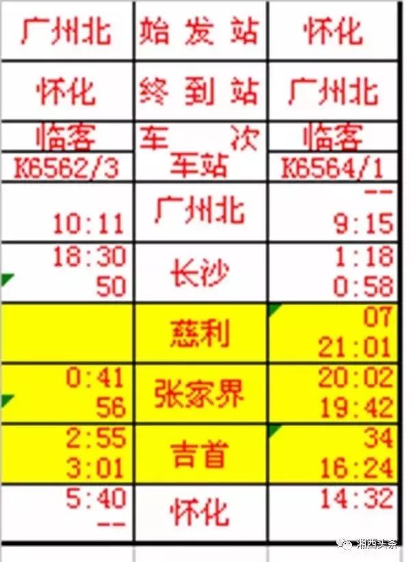 吉首火车站时刻表全新更新介绍