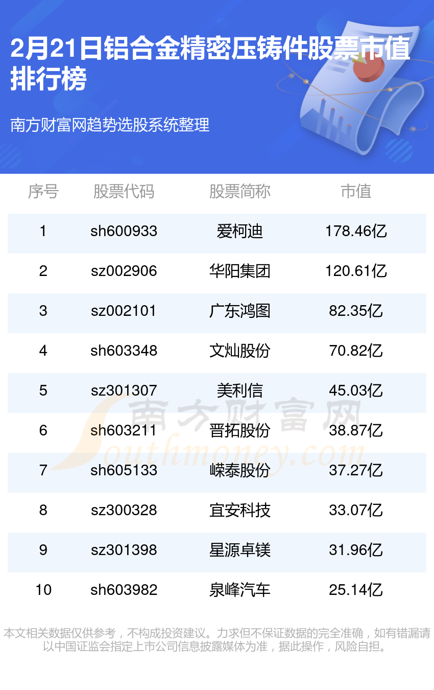 合金股份最新动态全面解读