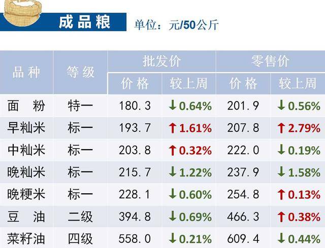 安徽玉米价格最新行情解析