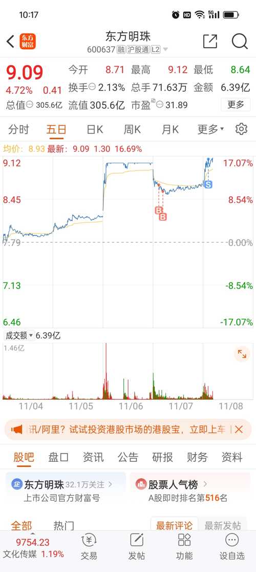 东方明珠股票最新动态全面解读