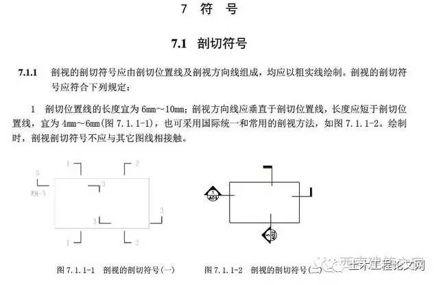 建筑制图标准最新版及其应用详解