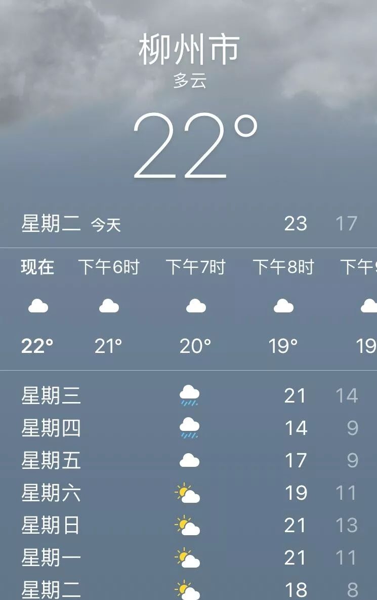 柳州市最新天气预报