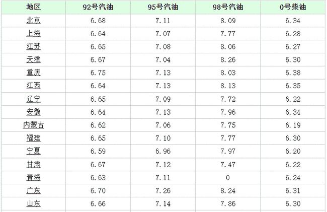 一纸水与青 第2页