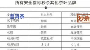 最新传染病分类标准，理解其重要性及其对社会的影响