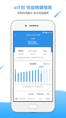 e融所最新动态全面解读