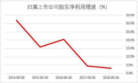 伊利股价最新动态及市场分析概览