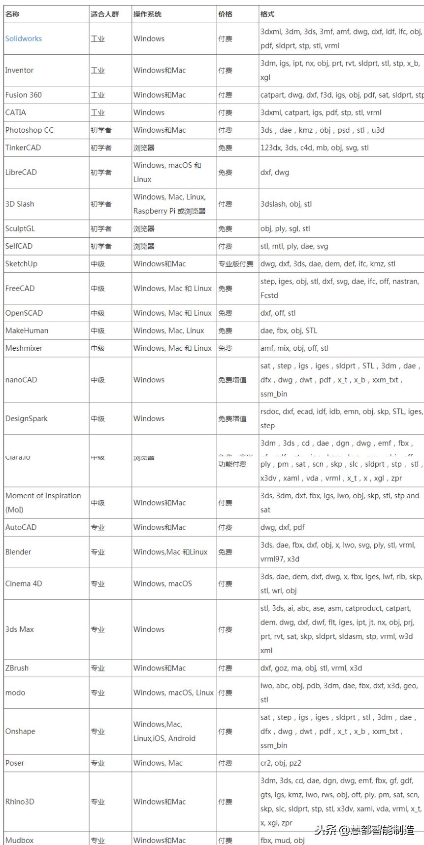 探索摆球游戏新纪元，最新3D摆球顺序技术揭秘