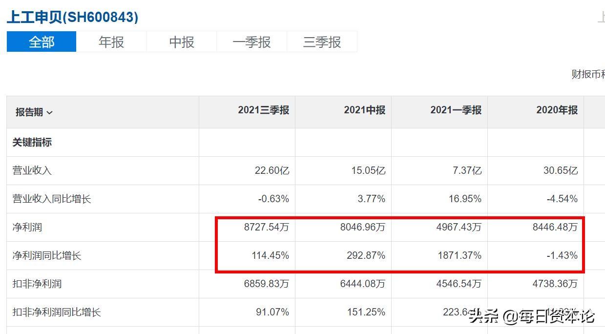 教学环境 第82页