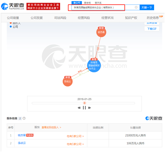 风中的思念 第2页