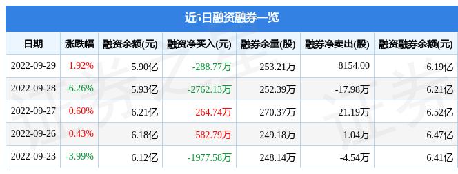 长盈精密股票最新消息全面解读