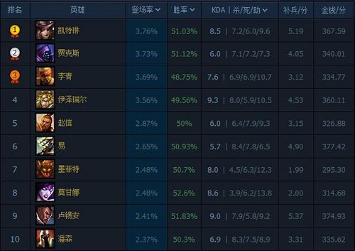 2024年11月13日 第44页