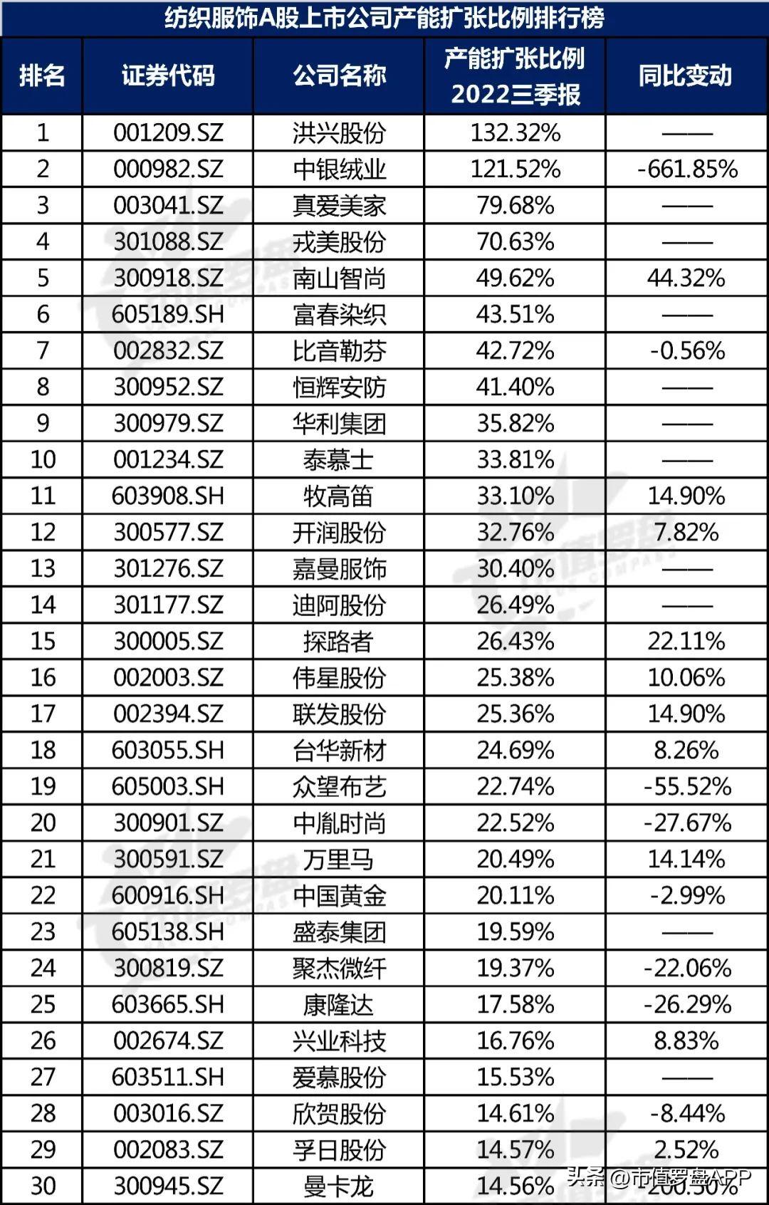 中银绒业最新公告引领行业变革，携手共创美好未来