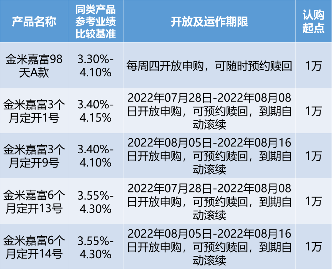 °c饭饭 第2页