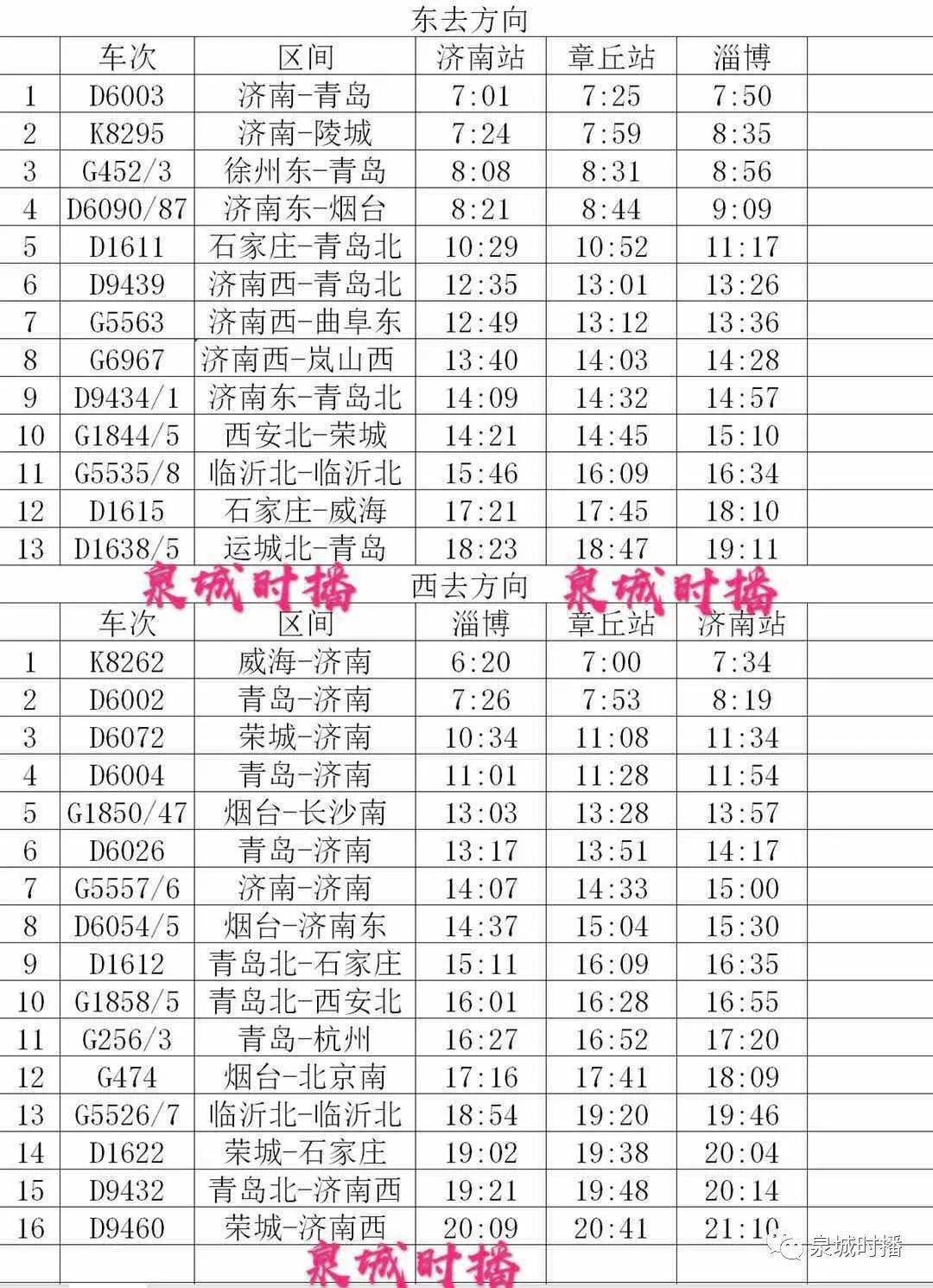 章丘站最新列车时刻表全面解析