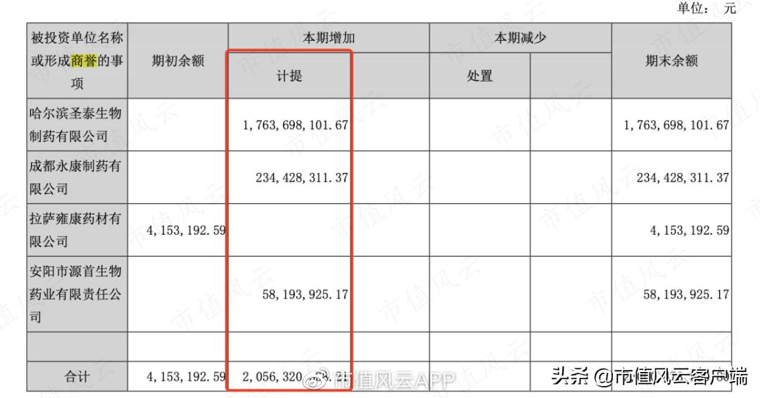 通化金马最新公告发布，企业动态与市场展望报告