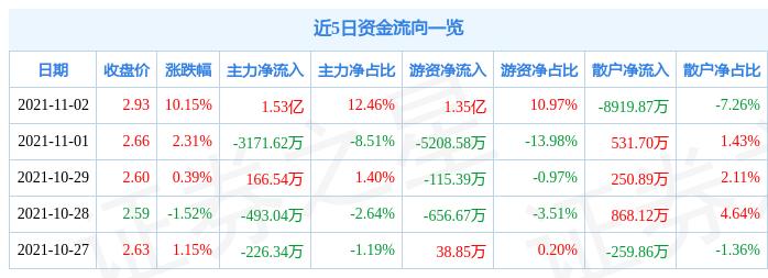 中银绒业重组重塑行业格局，未来发展展望亮眼