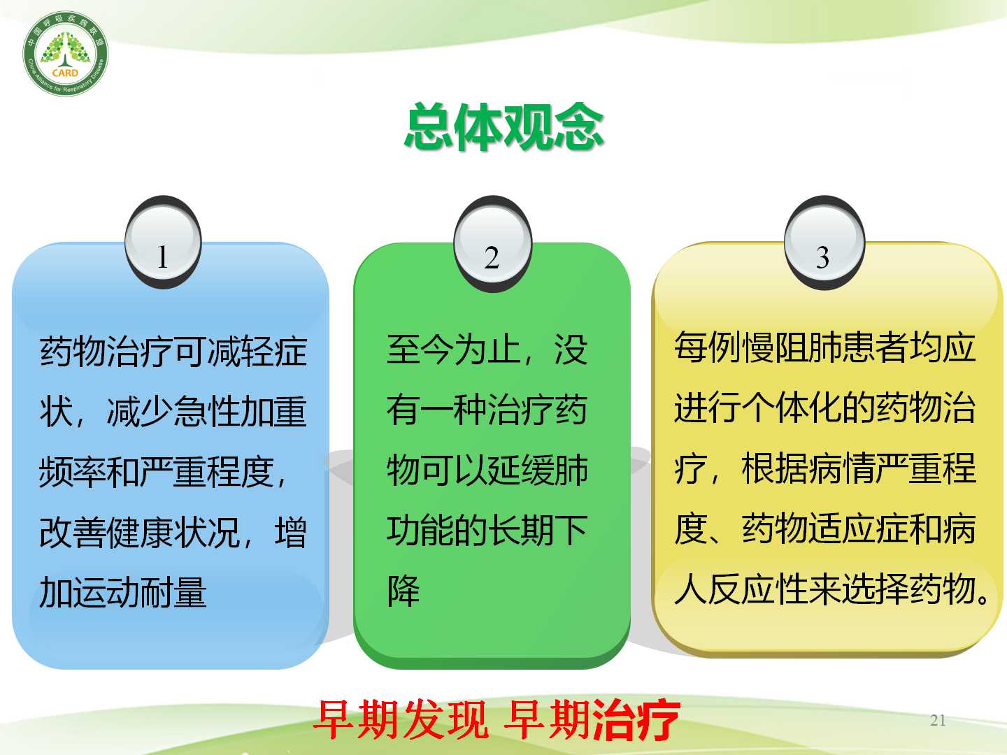 最新慢阻肺治疗突破，革新方法引领新生