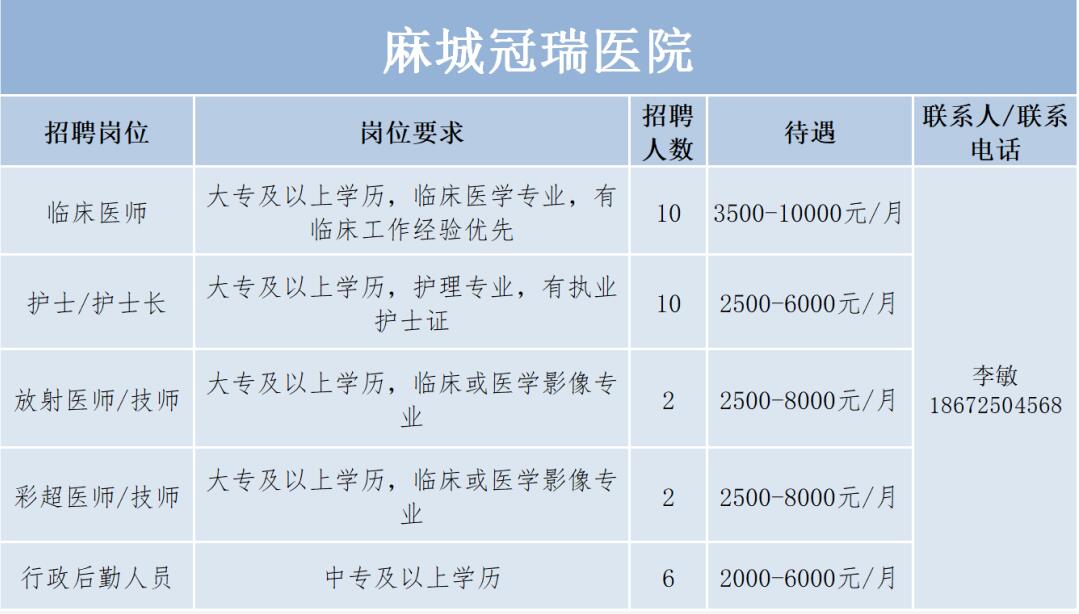 麻城最新招聘信息汇总，今日职业发展探索指南