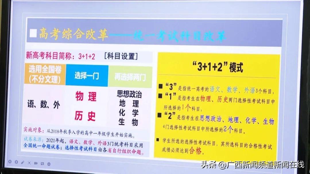 广西高考改革最新动态，迈向公平科学育人新纪元