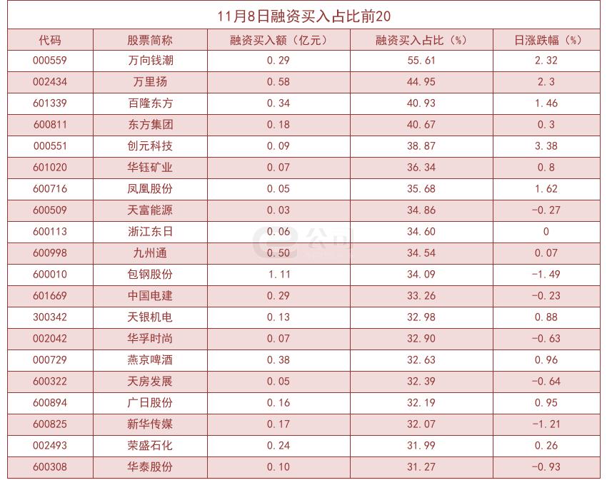 万里扬股票最新消息深度解析报告