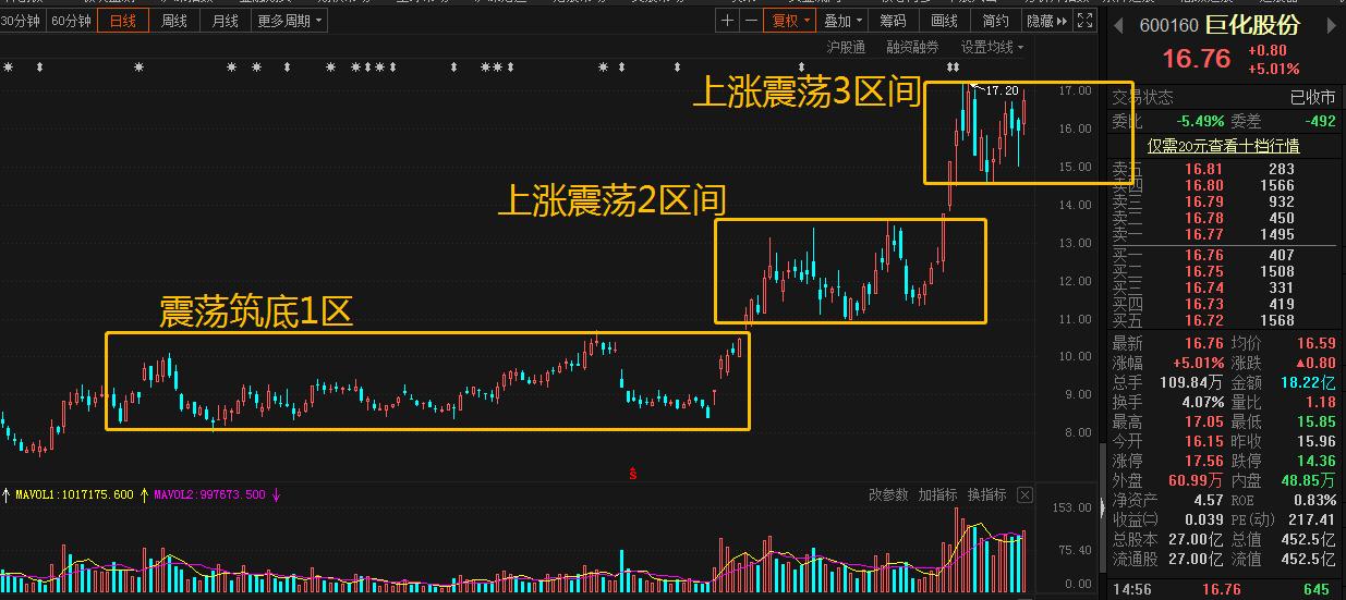 中泰化学最新动态解析，企业动向与行业趋势深度探讨