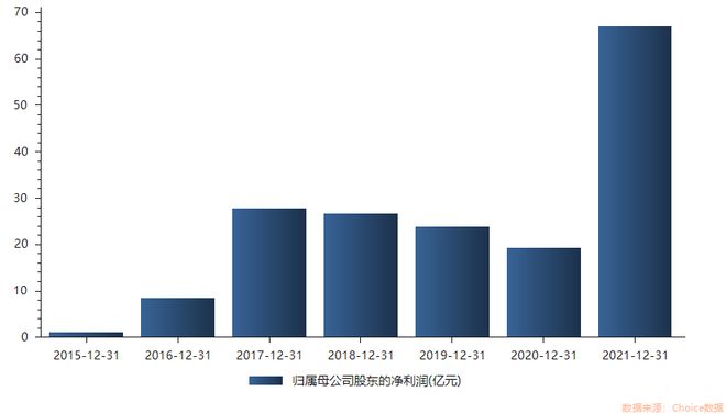 潞安环能股票最新消息解读与分析