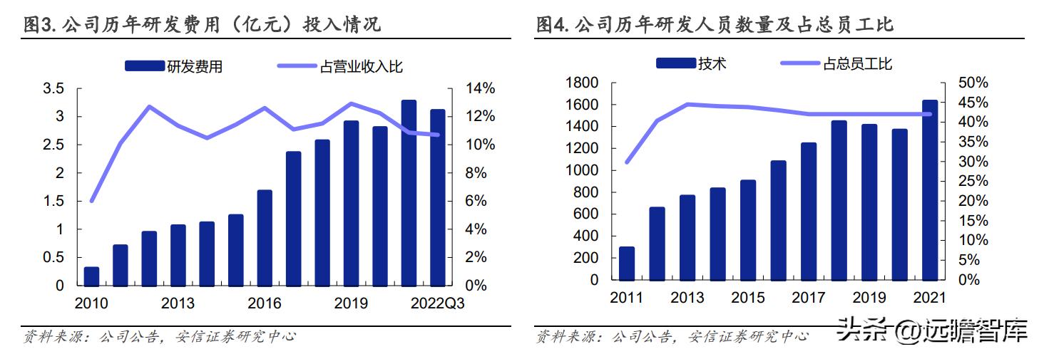 2024年11月14日 第36页