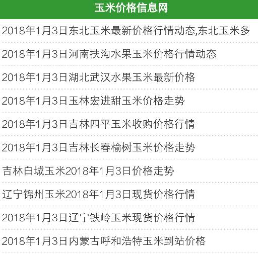 渭南玉米最新收购价格动态解析